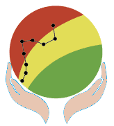 CCMP360